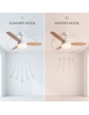 JOCCA - Ventilador de Techo Luz LED regulable y mando | Diseño madera