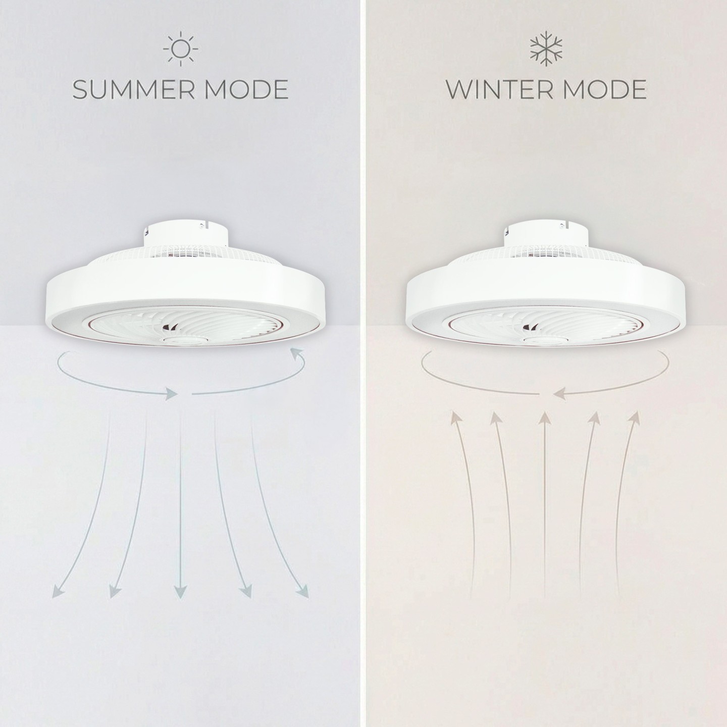 Plafond de ventilateur de plafond avec lumière LED et bluetooth JOCCA